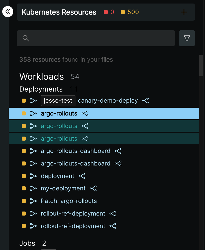 Resource Validation